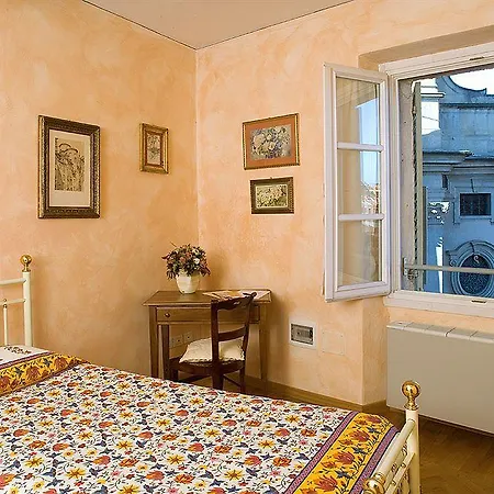 Hotel Dell'academia *